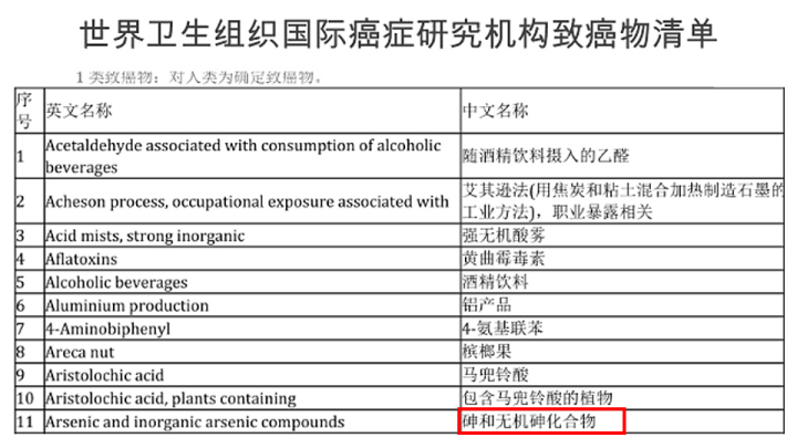 街边常见的纹眉项目，实测多款重金属超标，潜在风险有不少