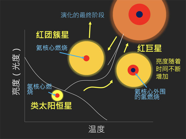 富锂巨星解密：一曲光与振动之歌